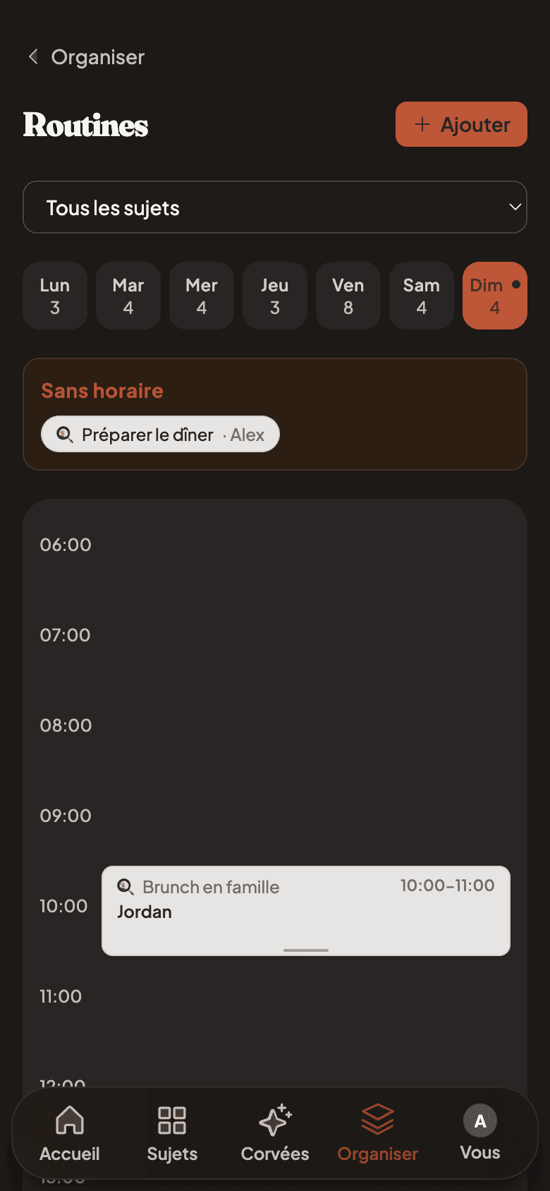 Weekly routines timeline