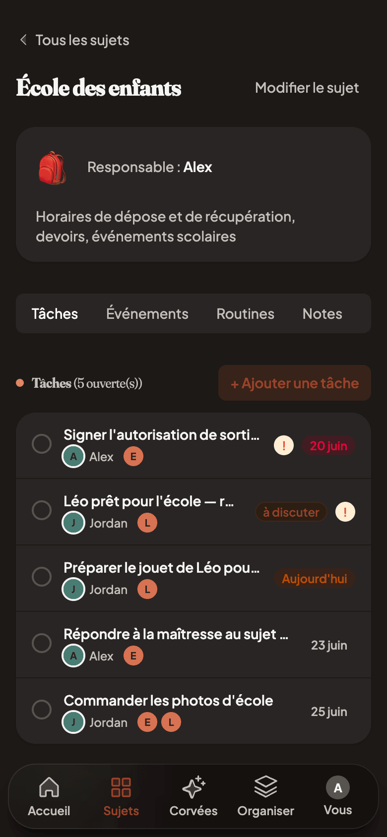 A single topic with tasks, events, and routines